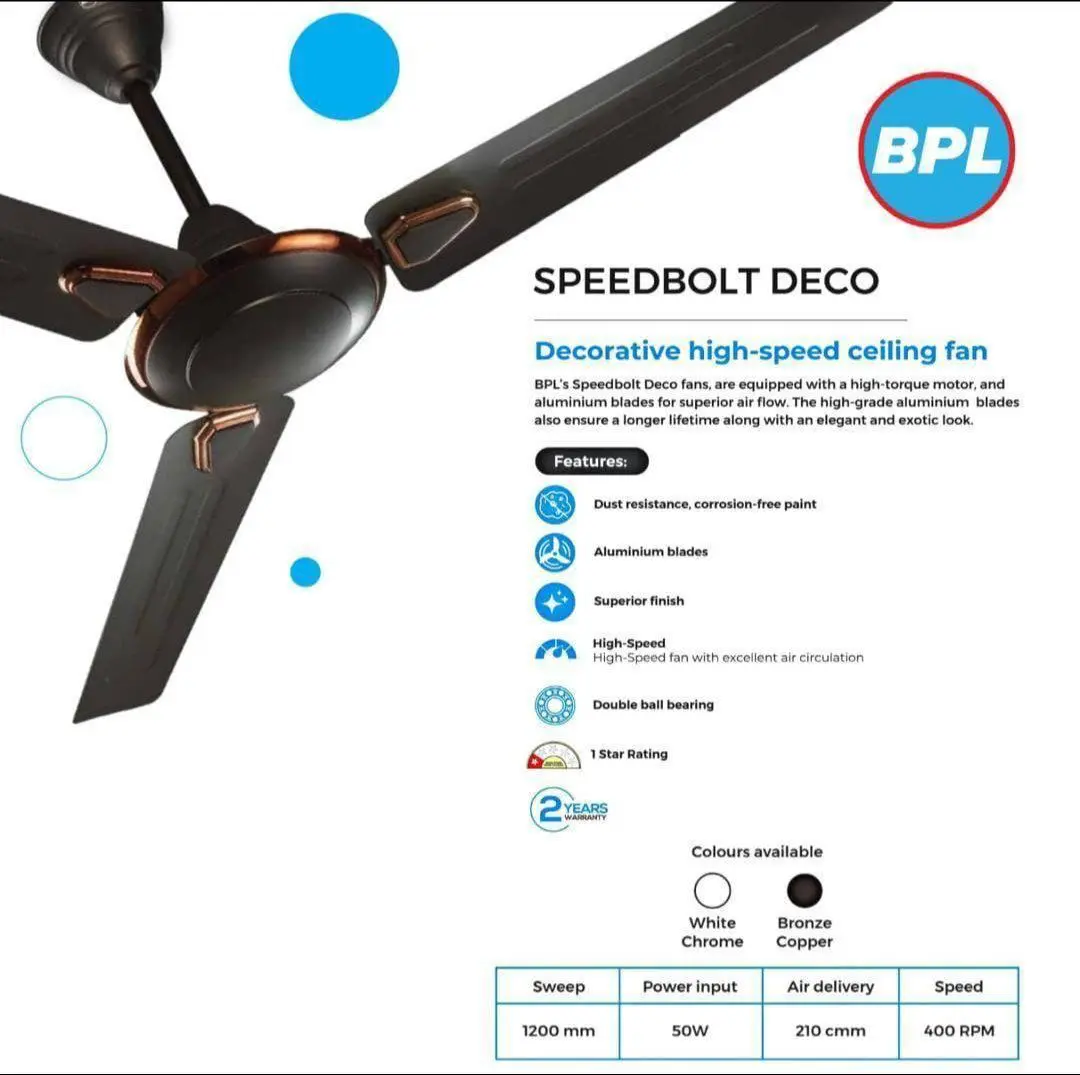 DECORATIVE HIGH SPEED CEILING FAN